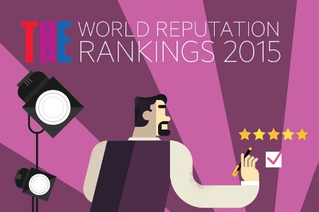 World Reputation Rankings 2015 results announced